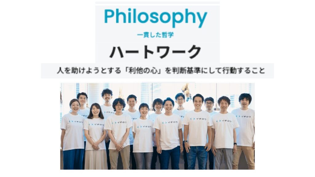 Management Philosophy