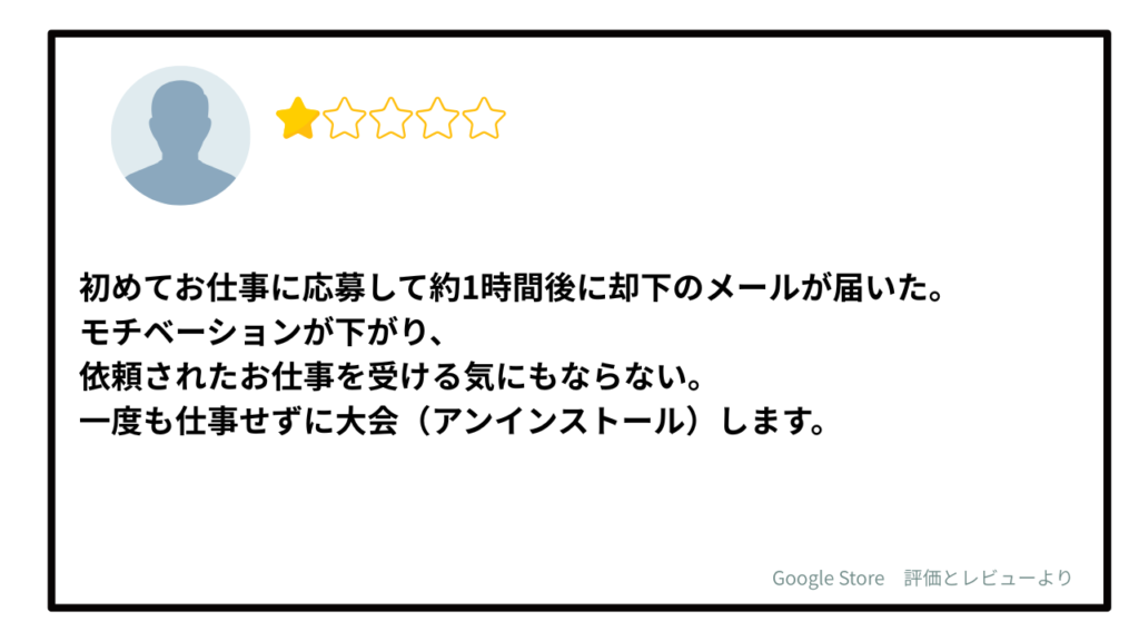evaluationgoogle1