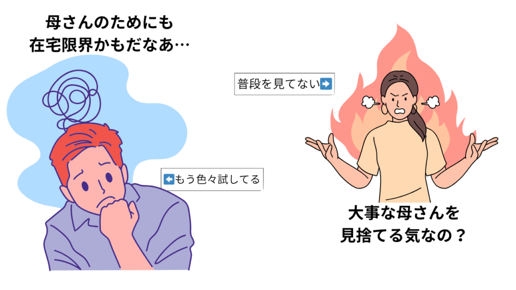 family understanding