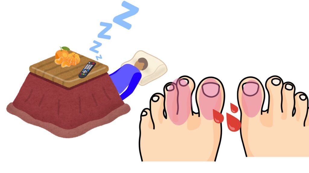 kotatsu