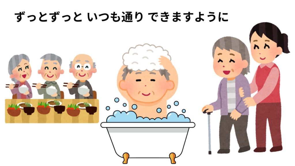 ADL maintenance etc. surcharge