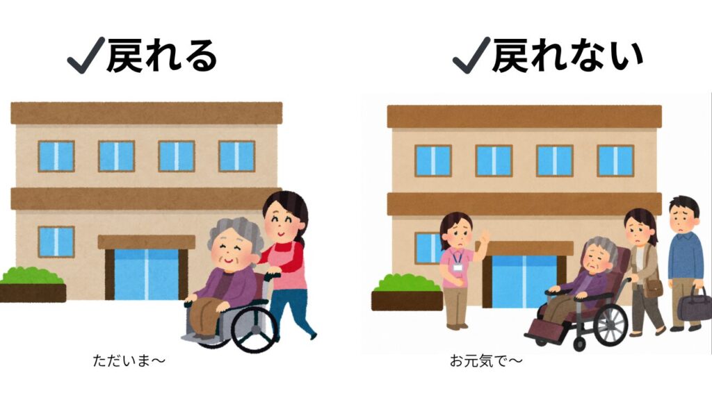 元の施設に戻れるか戻れないかの判断ポイント