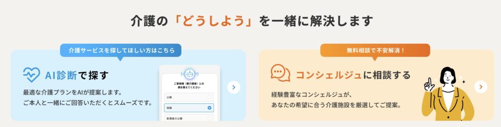method