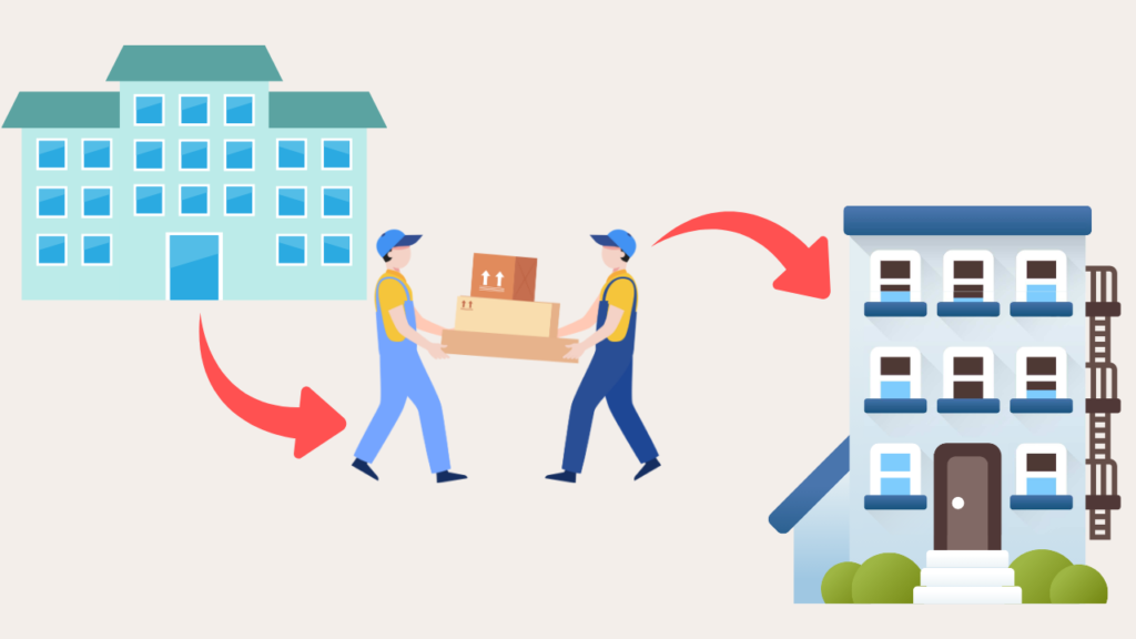 moving