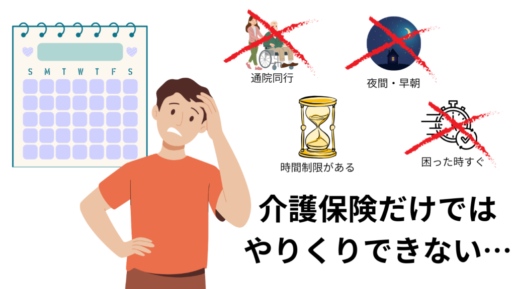 介護保険限界の理由