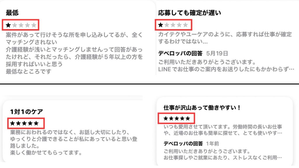 ヘルパー用アプリ評価