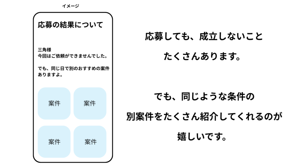 イチロウフォロー