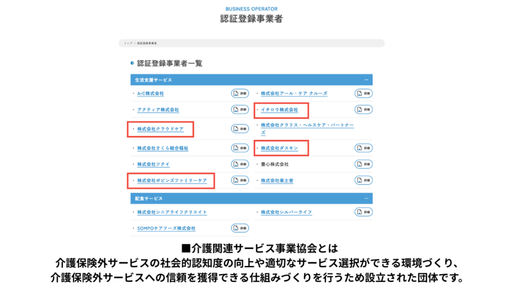 認定登録者一覧