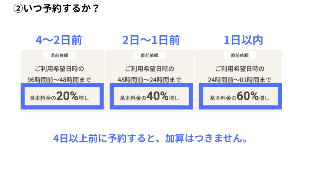 When should I make a reservation?