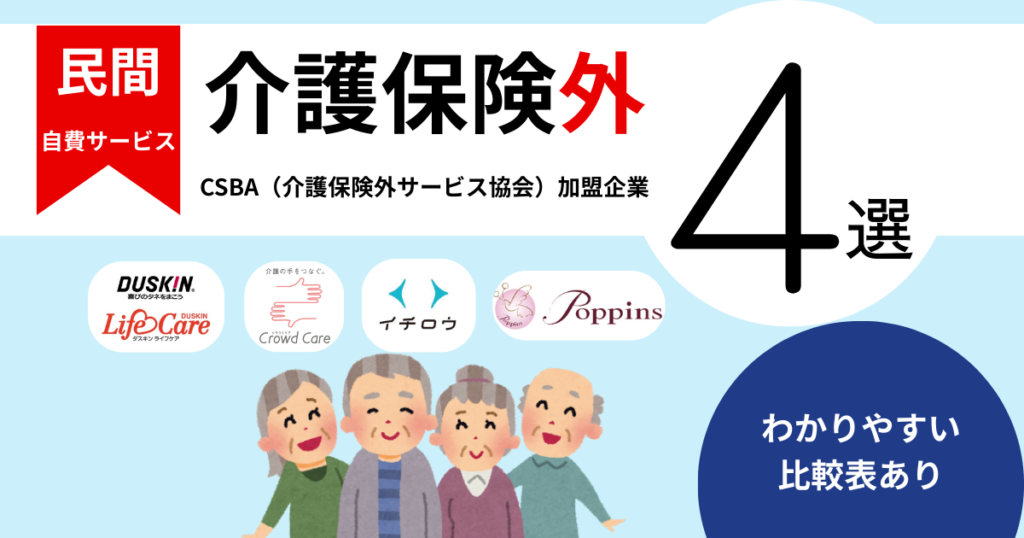 Not covered by insurance