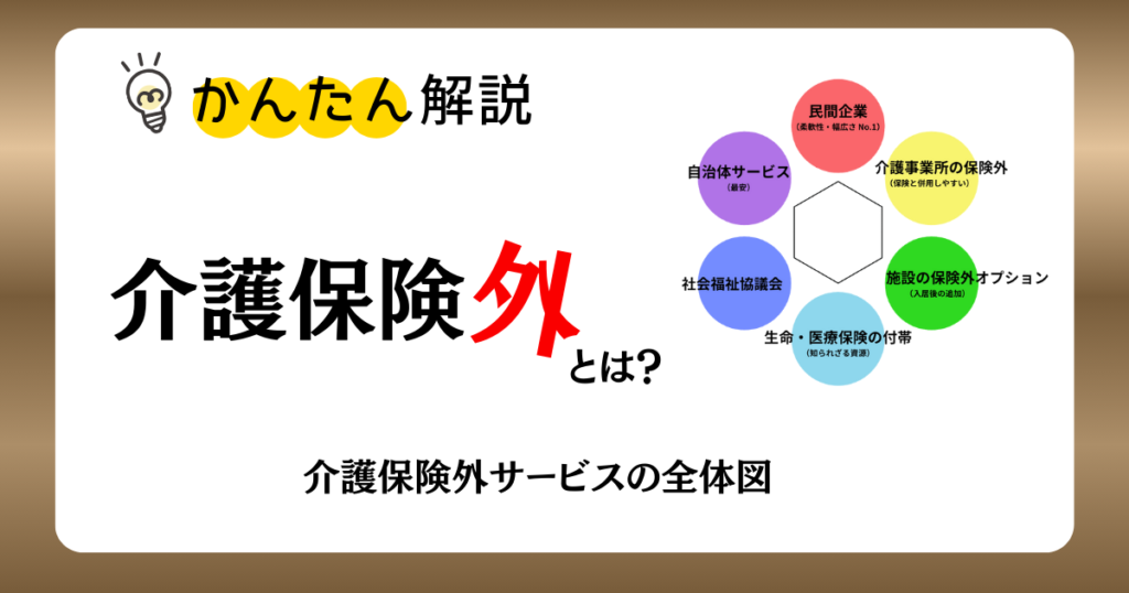 Not covered by insurance