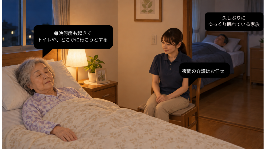 夜間の自費介護サービス