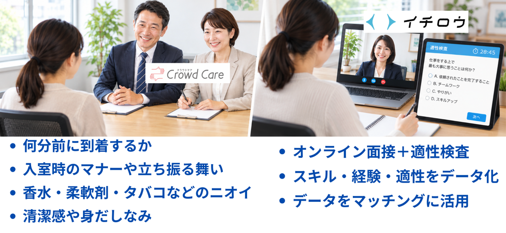 クラウドケアとイチロウの面接の違い