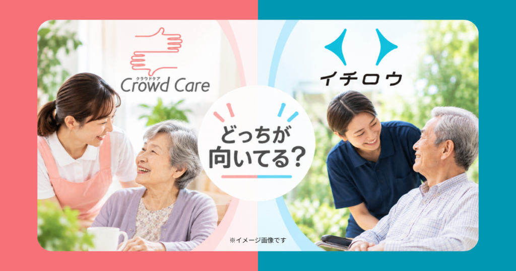 クラウドケアイチロウ