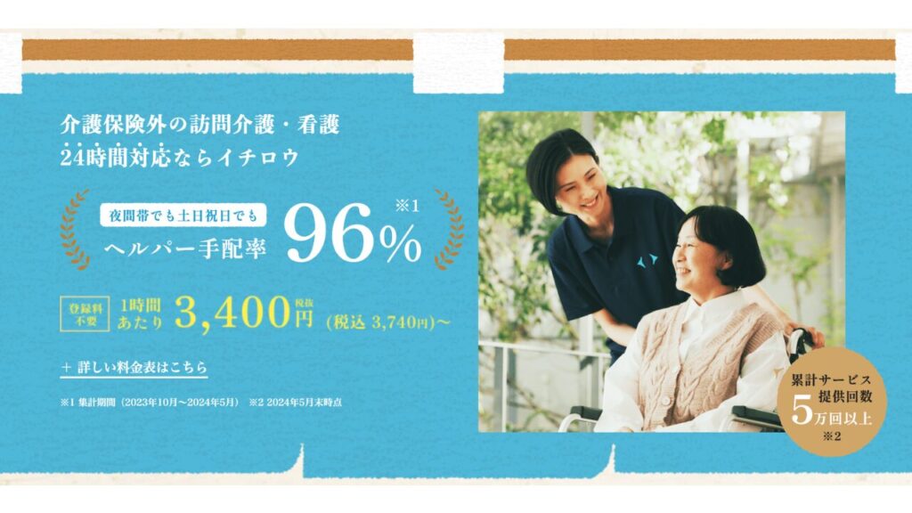 Ichiro Homepage