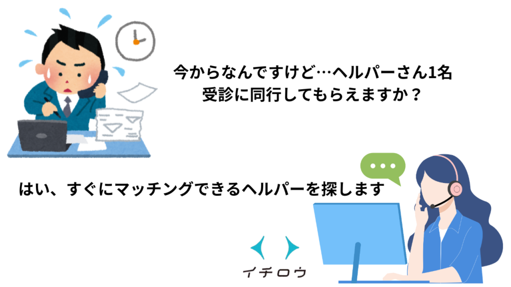 イチロウマッチング