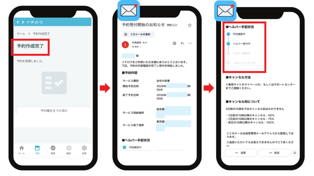 イチロウ予約完了