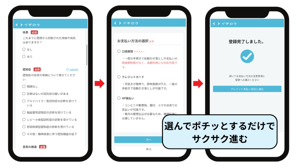 イチロウ本登録手順