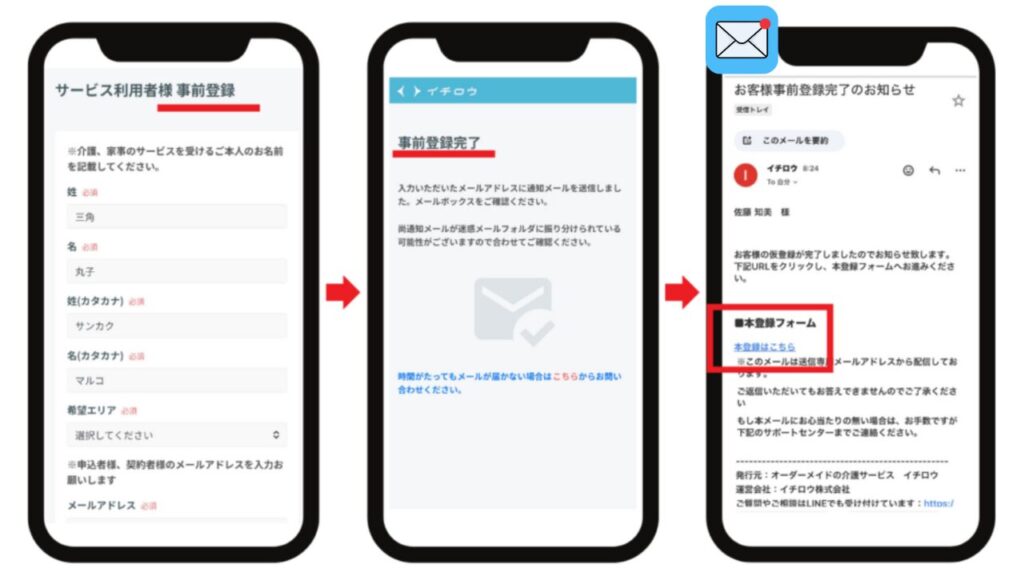 イチロウ仮登録手順