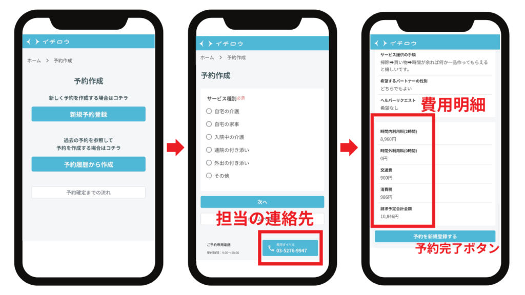 イチロウ予約方法