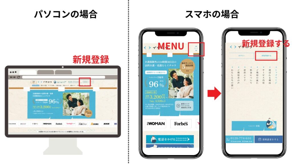 イチロウ新規登録方法