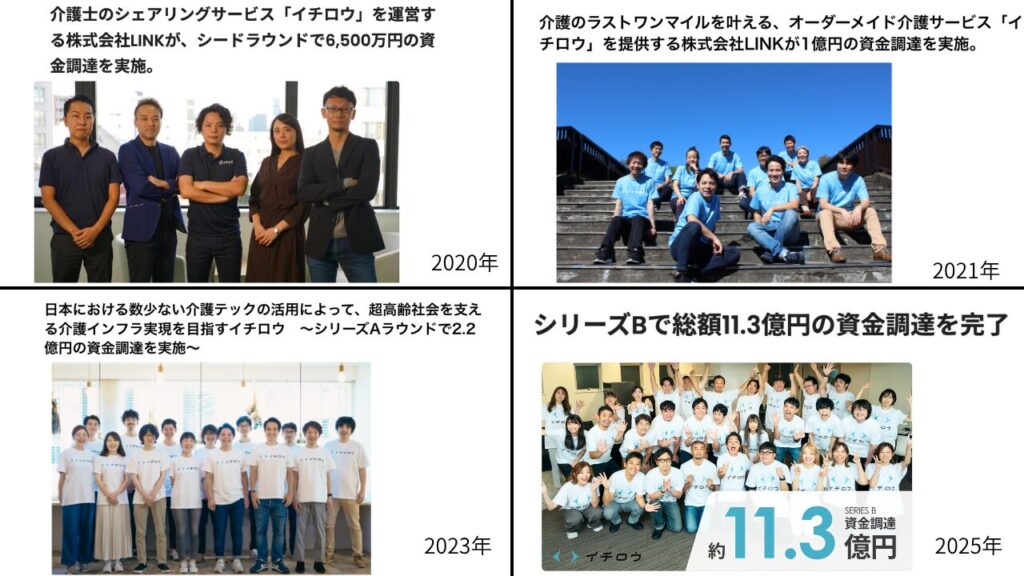 イチロウの資金調達の歴史