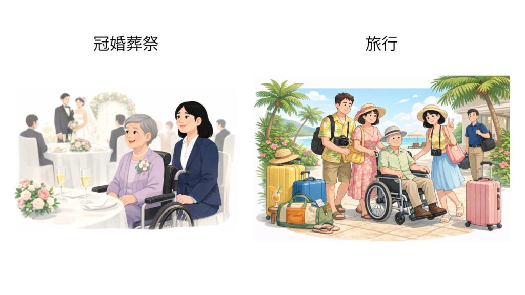 ceremonial occasions