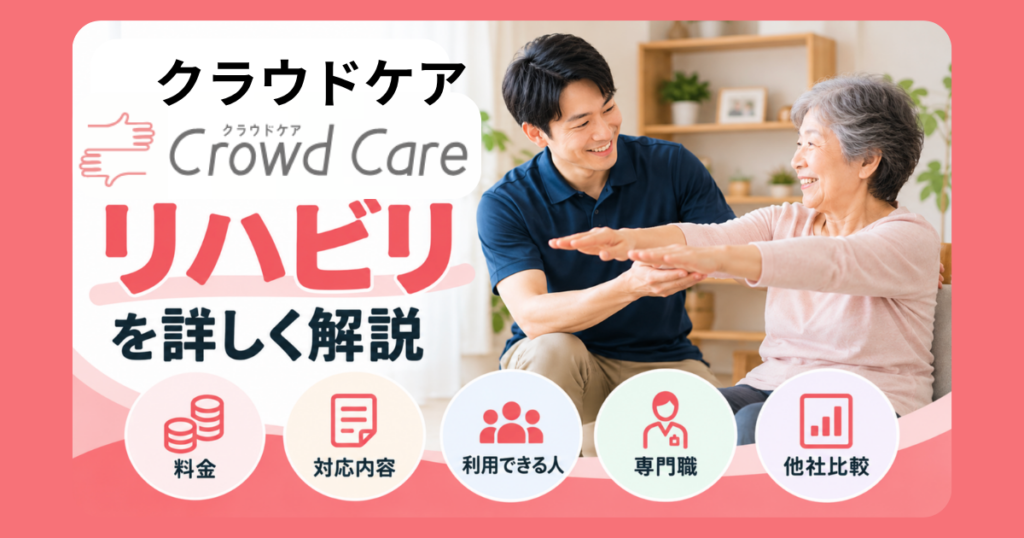 クラウドケアリハビリ