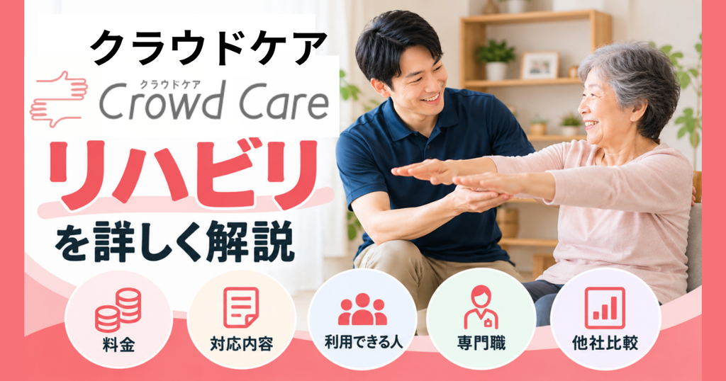 クラウドケアリハビリ
