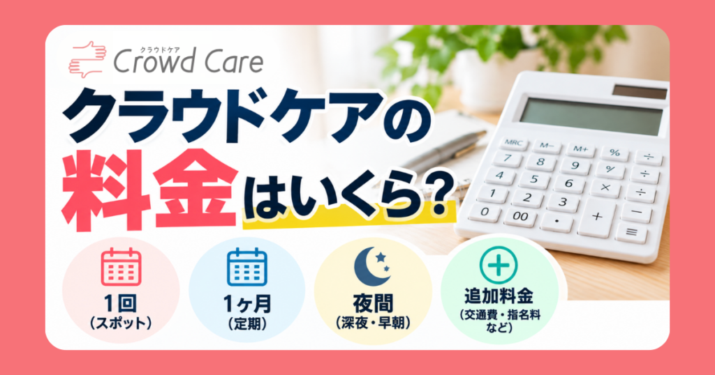 クラウドケア料金