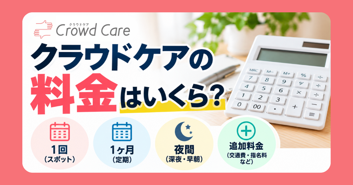 クラウドケア料金